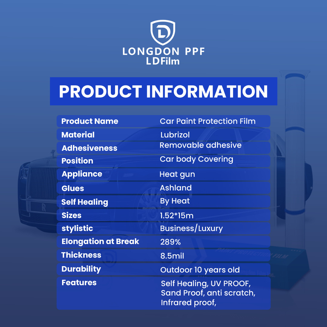 lubrizol 8.5